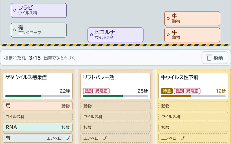 感染症ラッピング工場のプレイ画面。ゲタウイルス感染症の袋に「馬」「RNA」「有」の札が入り、上からウイルス科の札が落ちてくる
